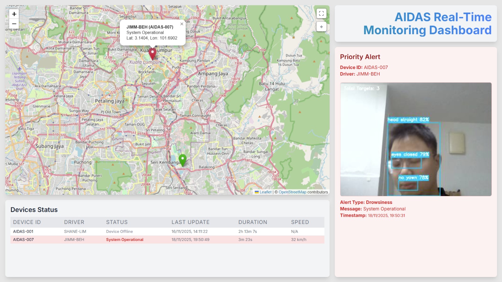 Fleet Dashboard